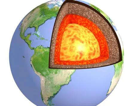 Energia termica