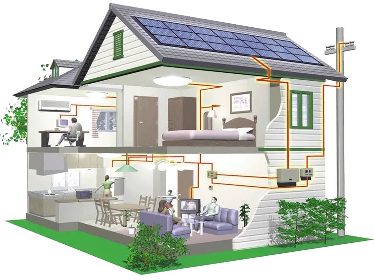 Funzionalità impianto fotovoltaico