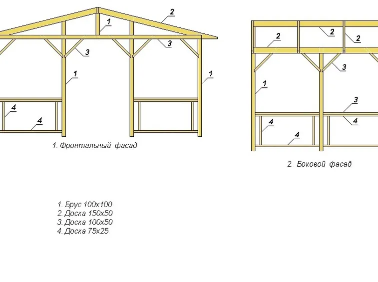 Progetto di un gazebo