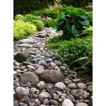 Giardino roccioso su diversi livelli