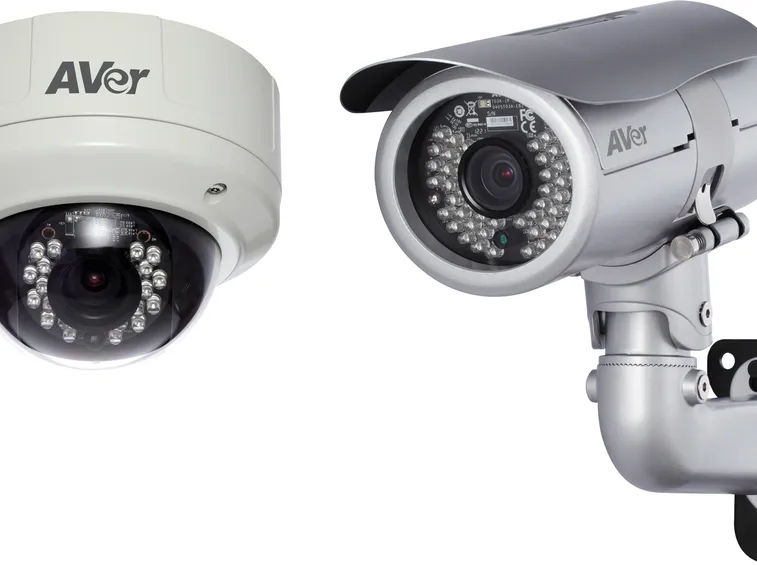 Videocamere di sorveglianza ip