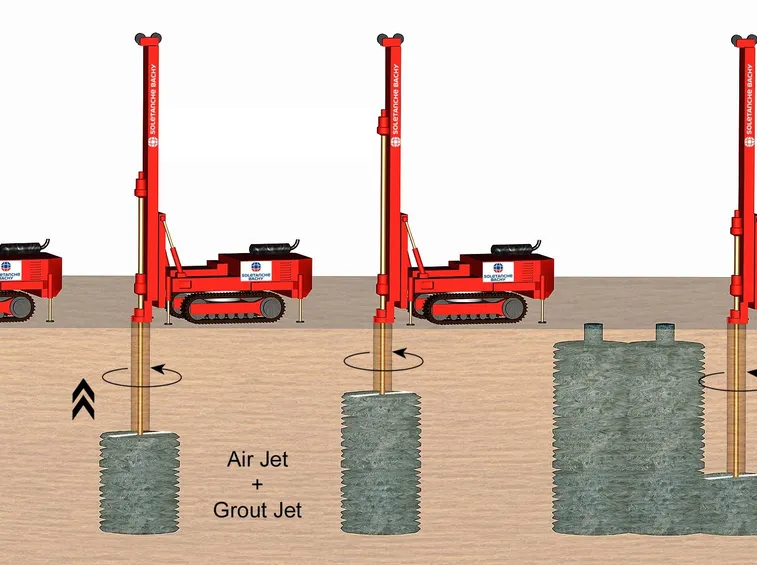 Jet grouting