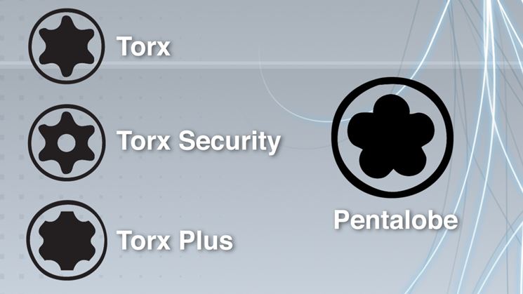 Diverse impronte di viti torx