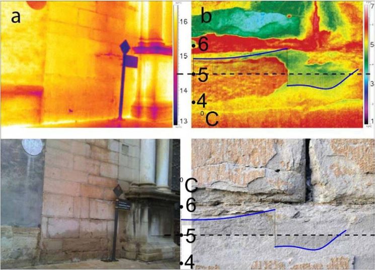 Monitoraggio tramite termografia