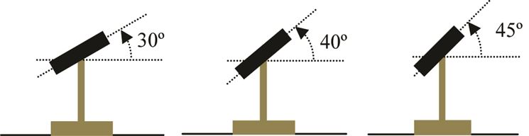 Inclinazione pannelli fotovoltaici