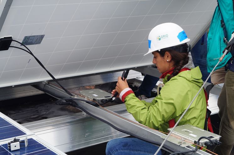 Controllo funzionalit impianto fotovoltaico