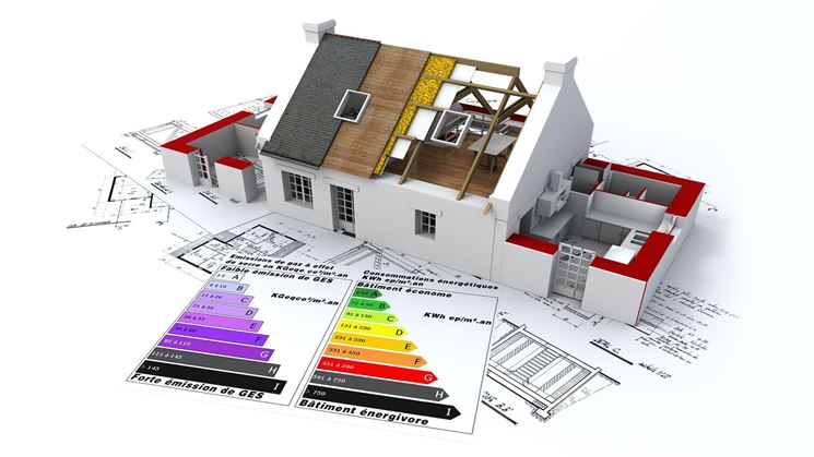 Modello di casa ecosostenibile