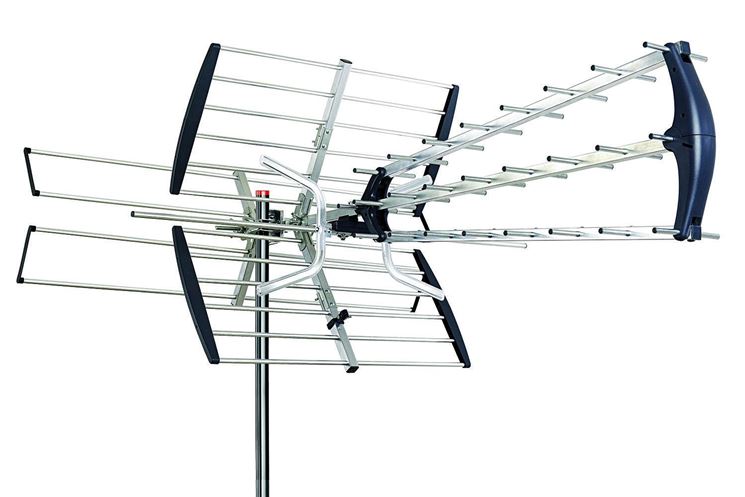 Antenna tetto