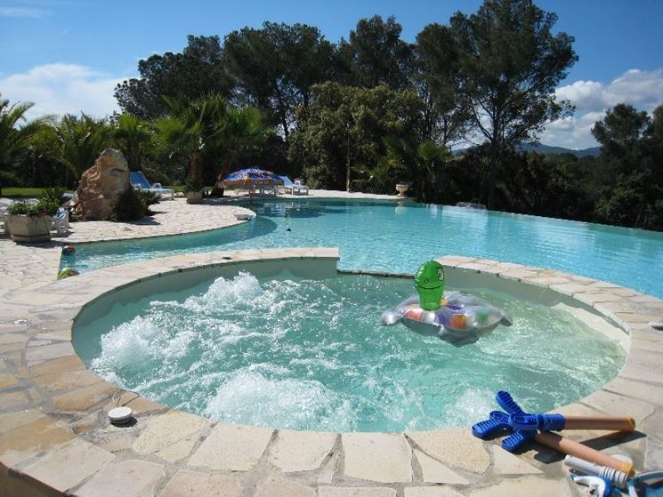 Piscina privata