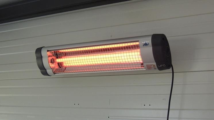 Stufe infrarossi come riscaldare casa come funzionano for Stufa catalitica o infrarossi