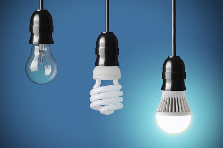 L'evoluzione delle lampadine