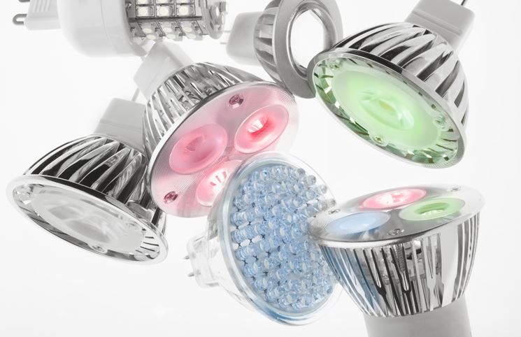 Tipologie di faretti a led