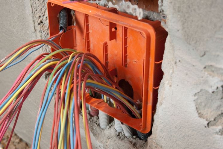 Costo impianto elettrico impianto elettrico quanto costa un ... Calcolo costo impianto elettrico