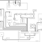 Schema di un impianto elettrico