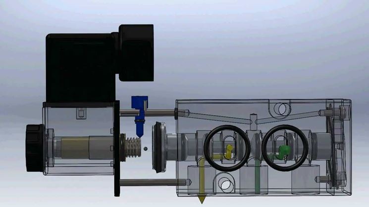 Schema di una termovalvola