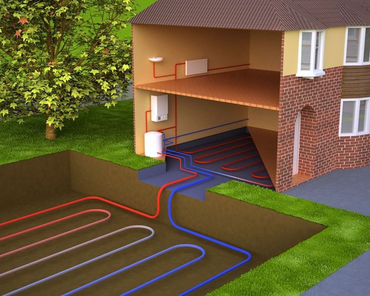 Progetto climatizzazione geotermica