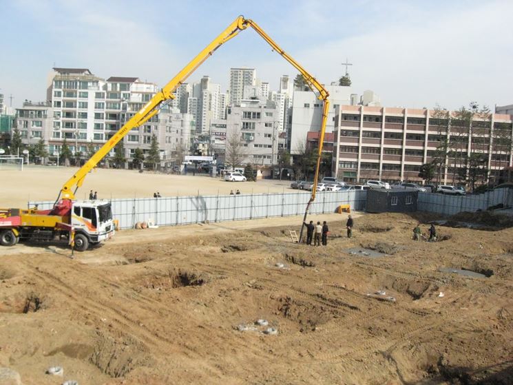 Come costruire un edificio