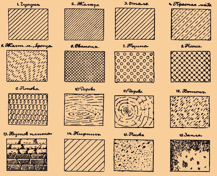 Textures materiali nel disegno