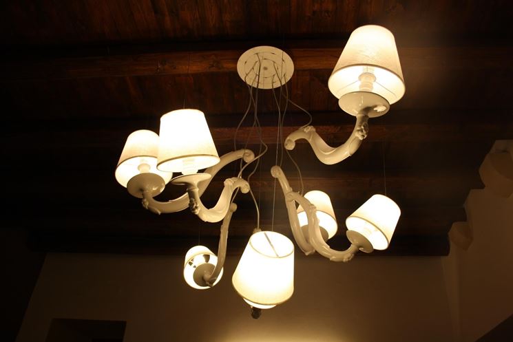 Lampadari soffitto