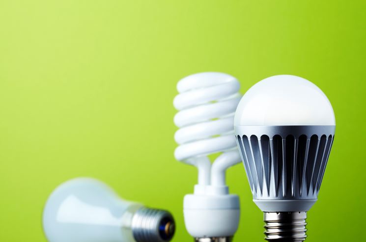 Lampadine a risparmio energetico