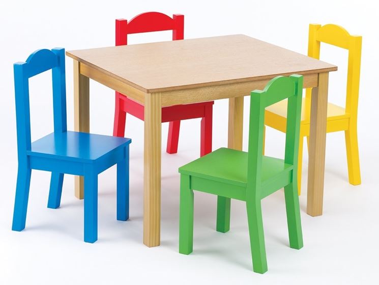 Tavolini per bambini tavoli modelli di tavolini per bambini Tavolo cucina dimensioni ridotte
