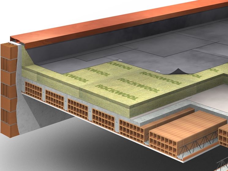 Schema installazione pannelli sul tetto