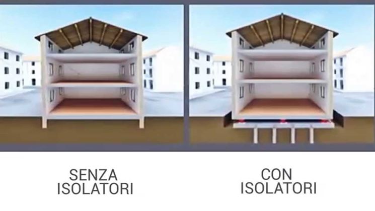 Struttura con isolatore sismico e struttura senza isolatore